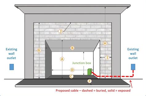 electrical outlet inside a fireplace box|21 inch electric fireplace insert.